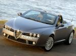 Alfa Romeo Spider 2007 года (AU)